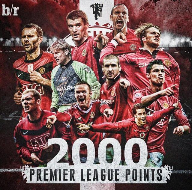 许多分析人 许多分析人